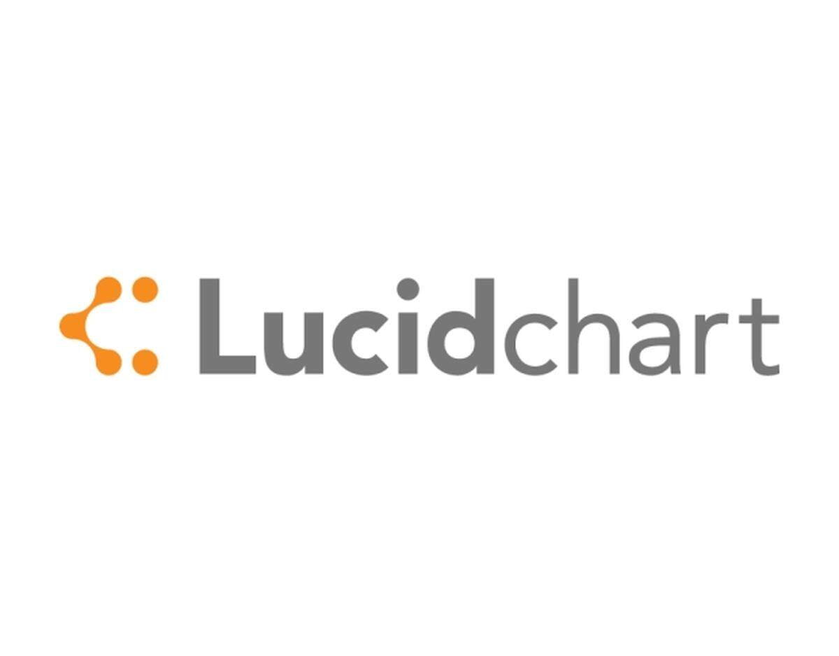 Lucidchart 如何让您更轻松地创建基础架构图