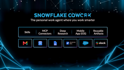 Snowflake CoWork:每位知识工作者的专属工作 Agent | 技术趋势