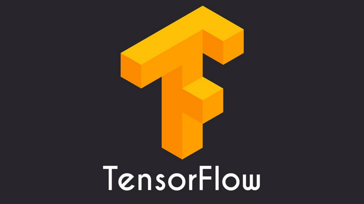 TensorFlow Ranking框架在海外推荐业务中的实践与应用