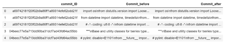 Python 中最流行的十个标准库 Infoq