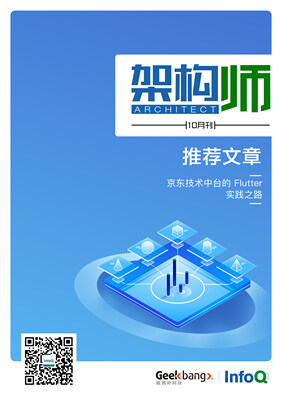 架构师(2019年10月)