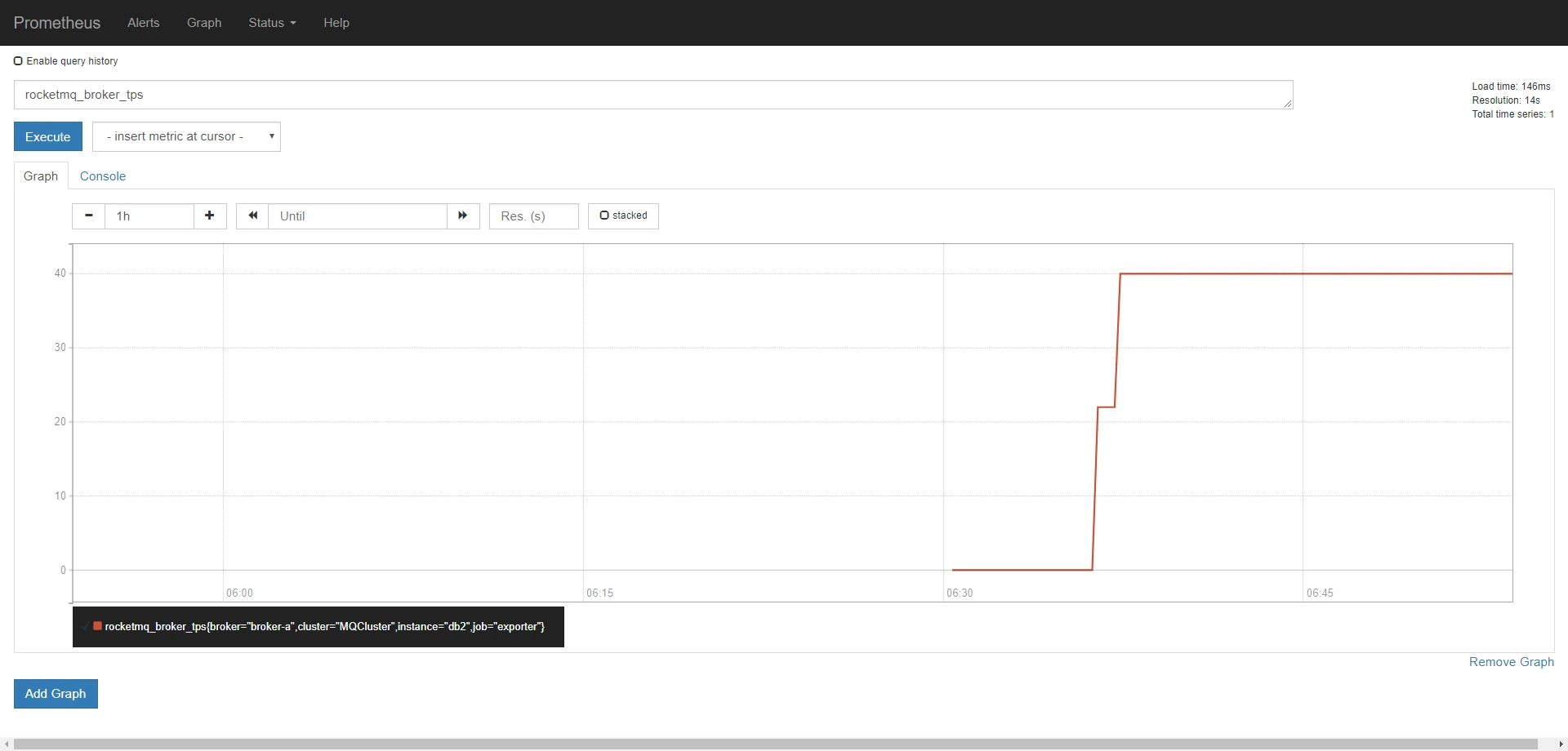 基于RocketMQ Prometheus Exporter 打造定制化DevOps平台