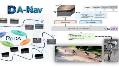 DA-Nav实现机器人“偏航自纠偏”：找回路线成功率达98%