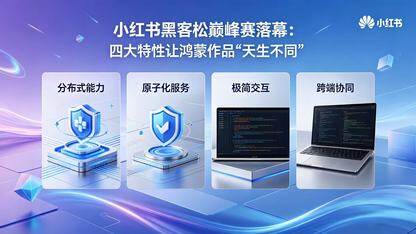 小红书黑客松巅峰赛落幕:四大特性让鸿蒙作品“天生不同”