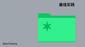 TRAE Rules 实践：两套规则，实现从设计图到代码的全自动化流程