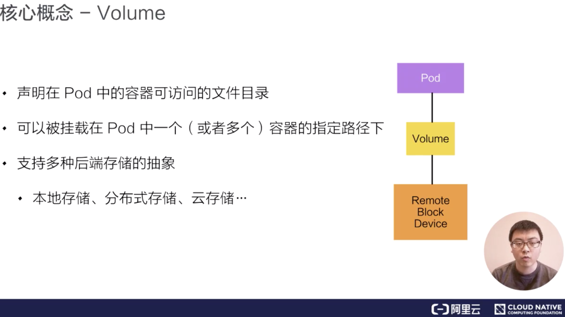 从零开始入门 K8s：详解 K8s 核心概念