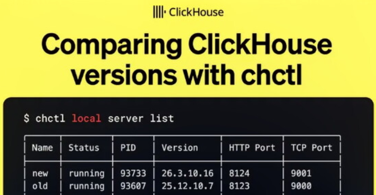 clickhousectl 赋能：轻松对比 ClickHouse 版本性能！