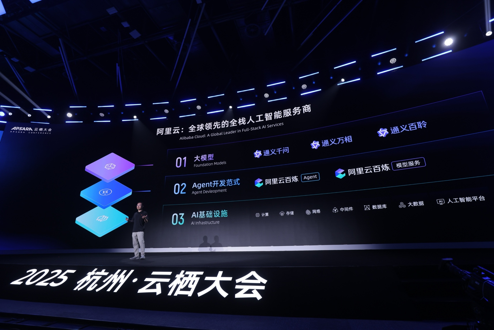 在阿里云，我们看见了面向Agent的全栈能力体系