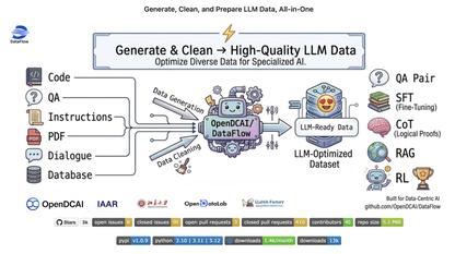工业级 LLM 数据工程：北京大学 DCAI 团队 DataFlow 框架的架构设计与实践