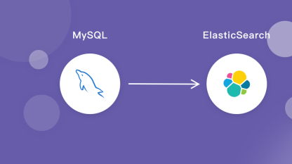 MySQL 数据实时同步到 Elasticsearch的技术方案选型和思考