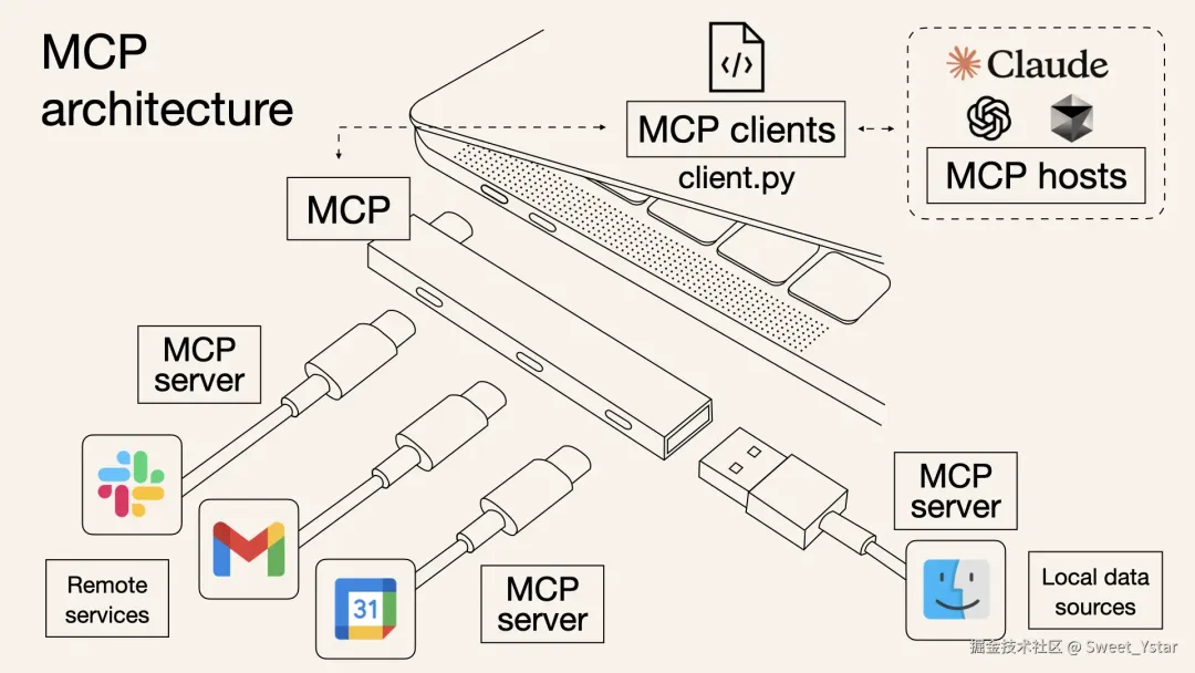 火山引擎推出veimagex-mcp Server,打造专属您的图片智能助理