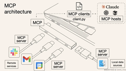火山引擎推出veimagex-mcp Server，打造专属您的图片智能助理