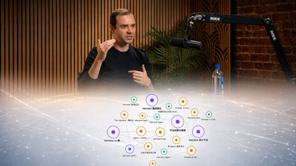 在AK大神爆火的任务里，摸清国产AI真实水平