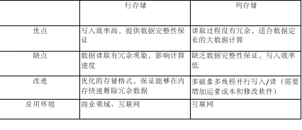 技術分享圖片