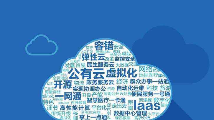 打卡APIG服务专享版，打造全栈API治理方案