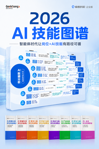 2026岗位AI技能图谱