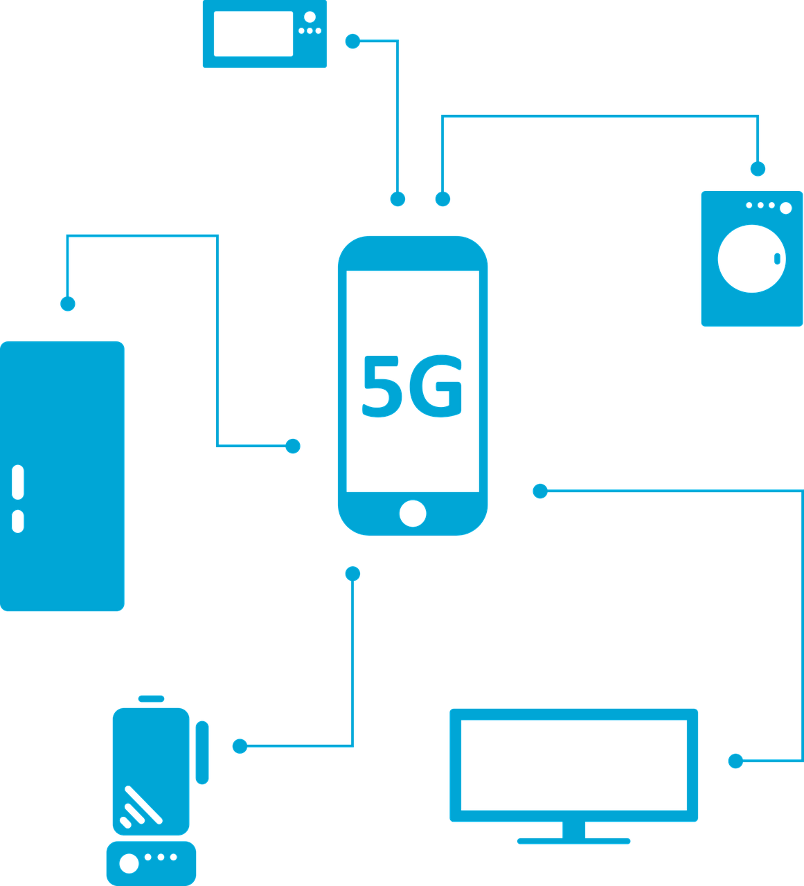 5G终端交付有望：首批8款5G手机获3C认证