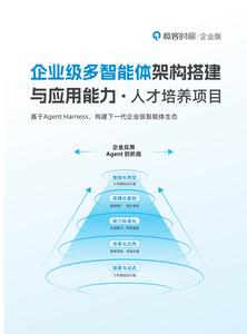 企业级多智能体架构搭建与应用能力·人才培养项目