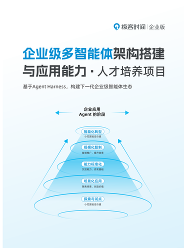 企业级多智能体架构搭建与应用能力·人才培养项目