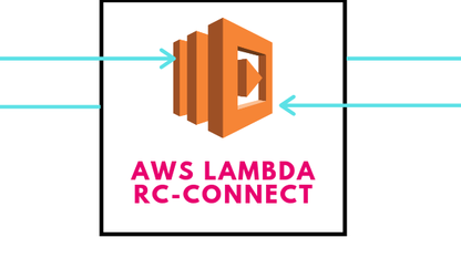 Amazon Transcribe Streaming 现在支持 WebSocket