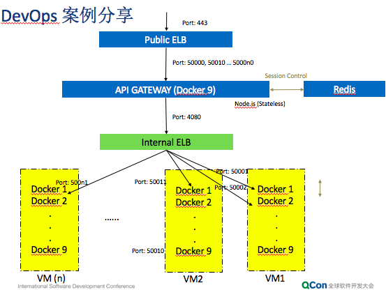 8cbd99b615df5d99c4108a201efc8590.png