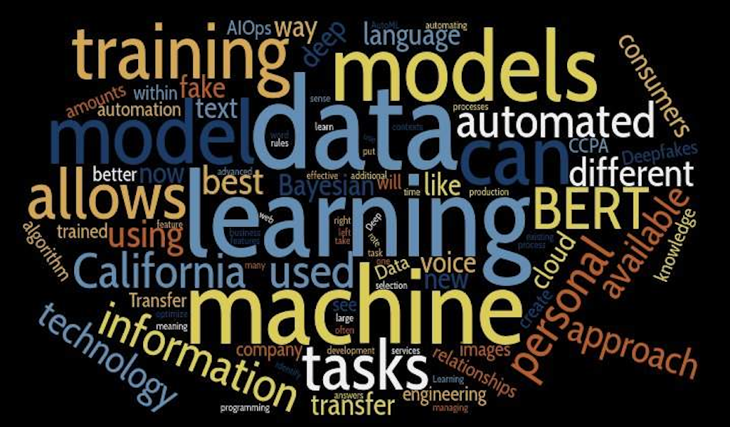 2020 年，人工智能、数据科学、机器学习必知的 20 个术语（下）