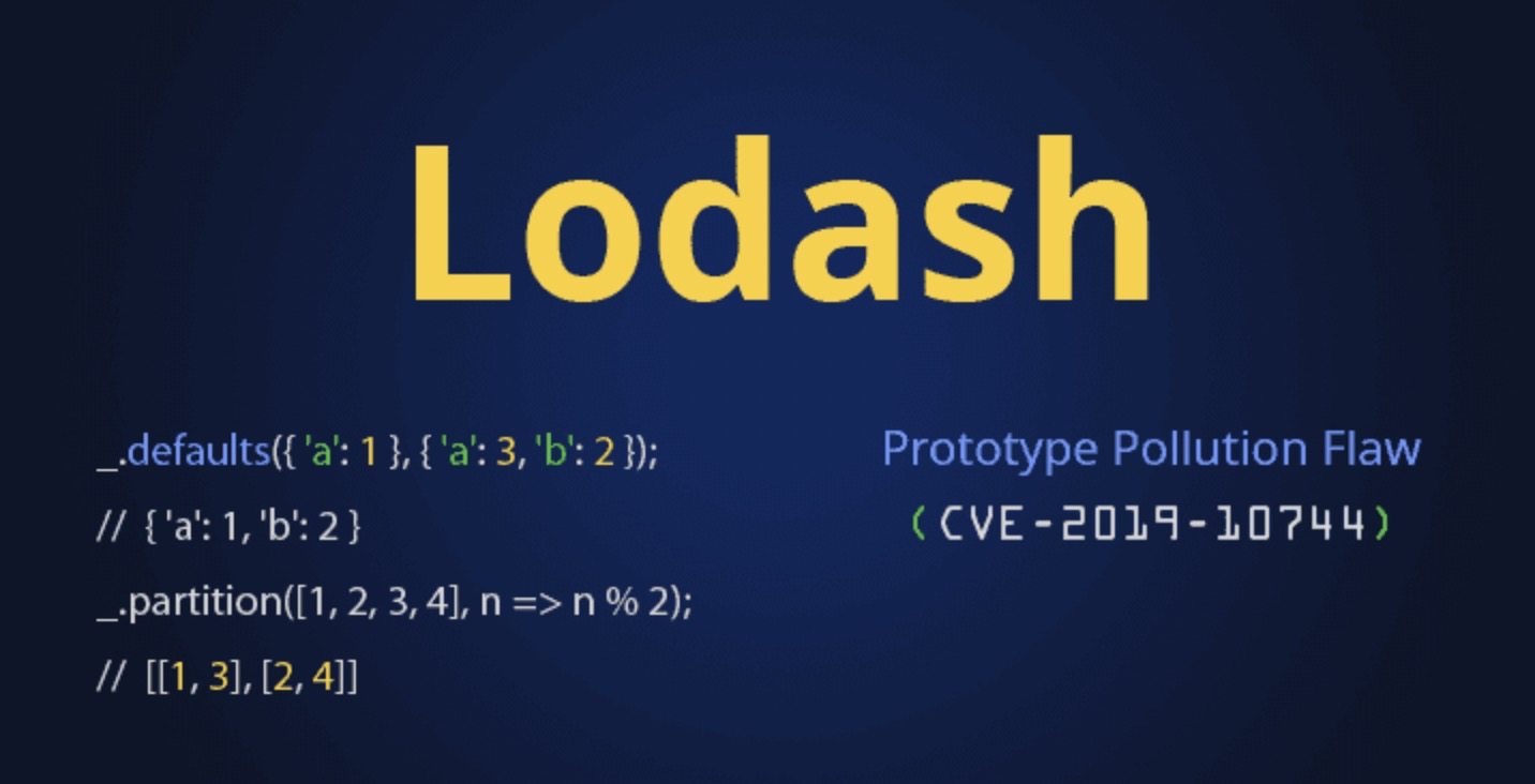 Lodash库爆出严重安全漏洞，波及400万+项目