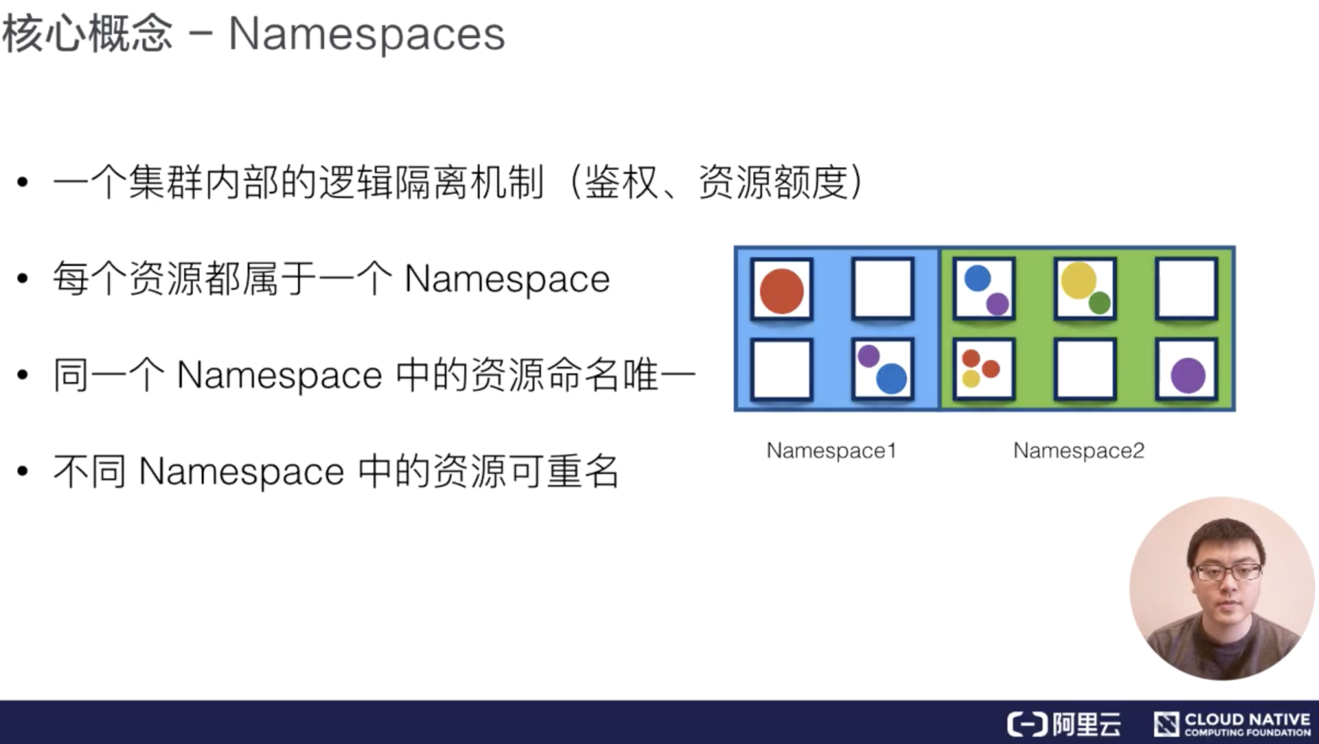 从零开始入门 K8s：详解 K8s 核心概念