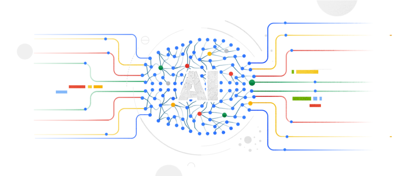 使用远程和事件驱动 AI Platform Pipelines