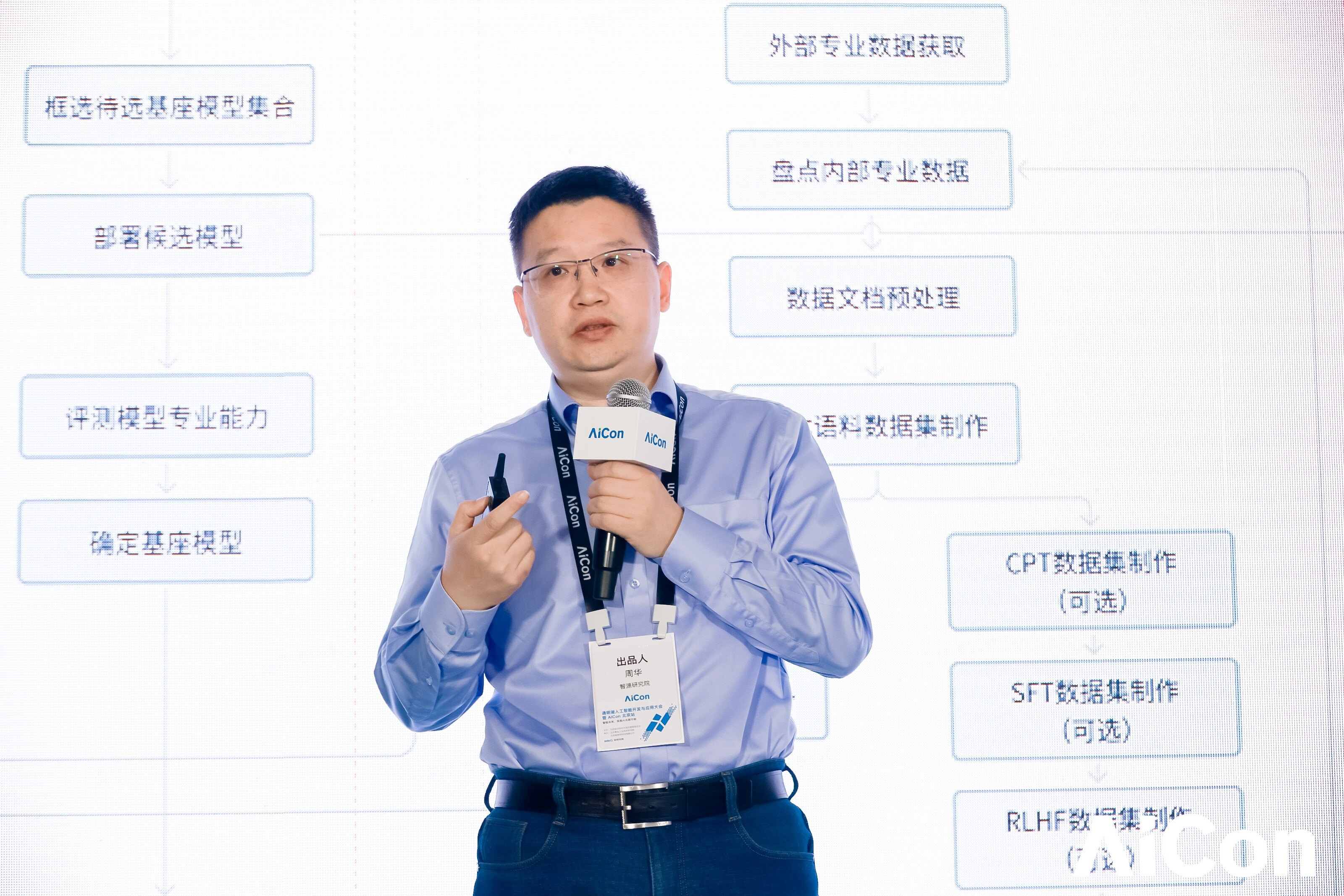 智源技术分享:大模型行业应用新模式和关键实现路径
