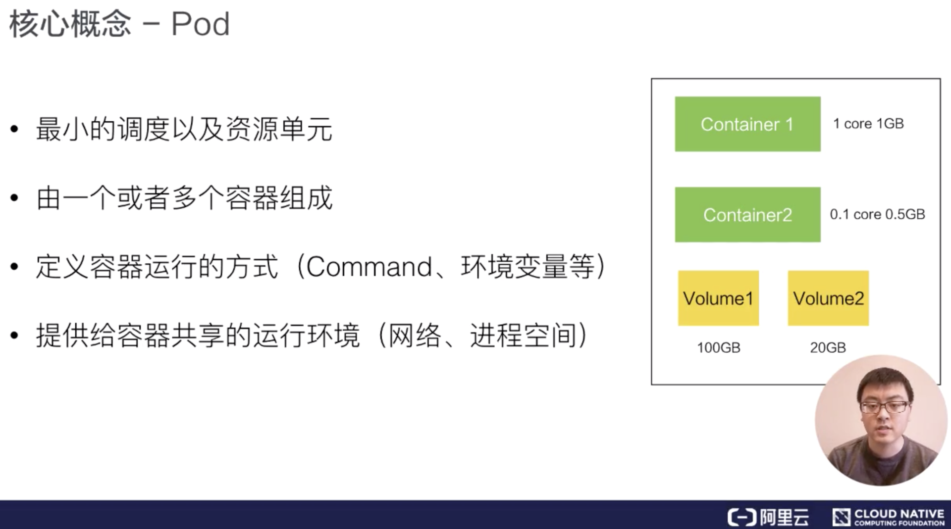 从零开始入门 K8s：详解 K8s 核心概念