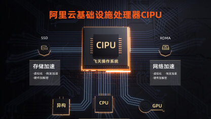 阿里云发布云数据中心处理器CIPU，替代CPU成为云时代IDC的处理核心