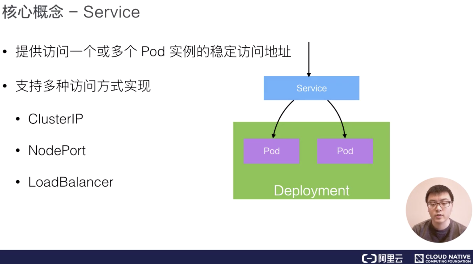 从零开始入门 K8s：详解 K8s 核心概念