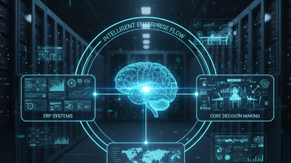 谷歌为 Gemini 3 Flash 推出 Agentic Vision 功能