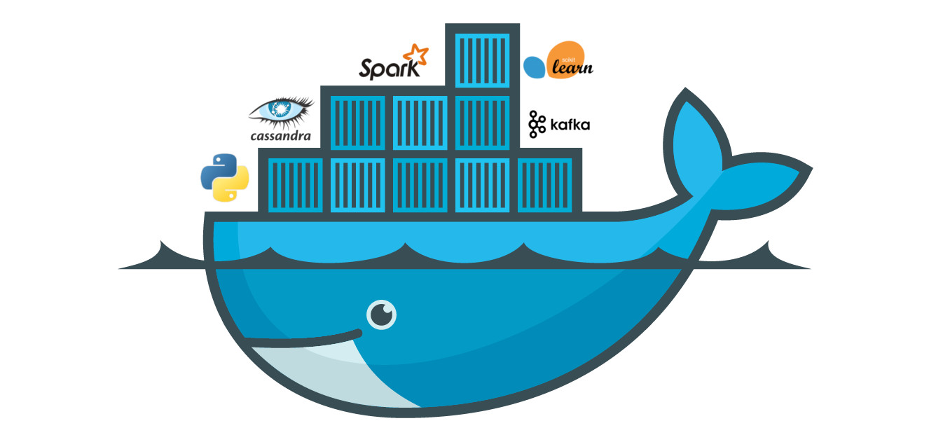 Docker、Amazon ECS 和 Spot 队列：天作之合