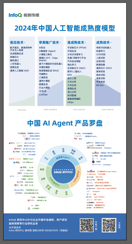 2024年中国人工智能成熟度模型+AI Agent产品罗盘