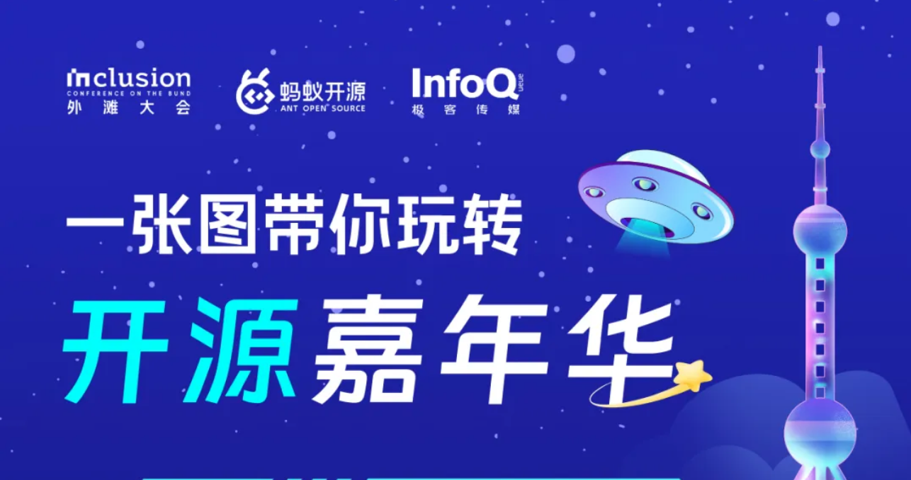 来外滩大会开源嘉年华,与 30+ 前沿科技企业 20+ 创始人相聚,直面开源与 AI 的智慧激荡