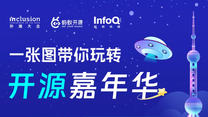 来外滩大会开源嘉年华，与 30+ 前沿科技企业 20+ 创始人相聚，直面开源与 AI 的智慧激荡