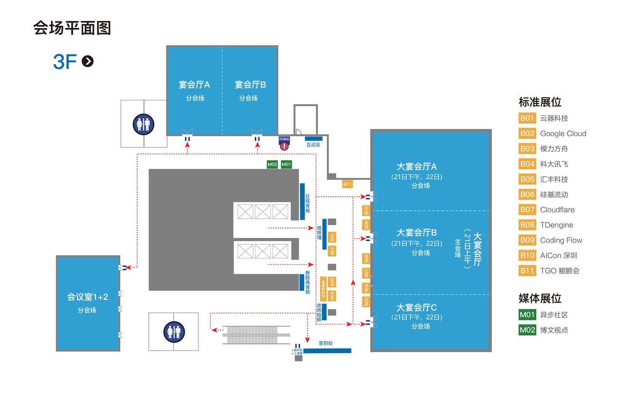 会场导览