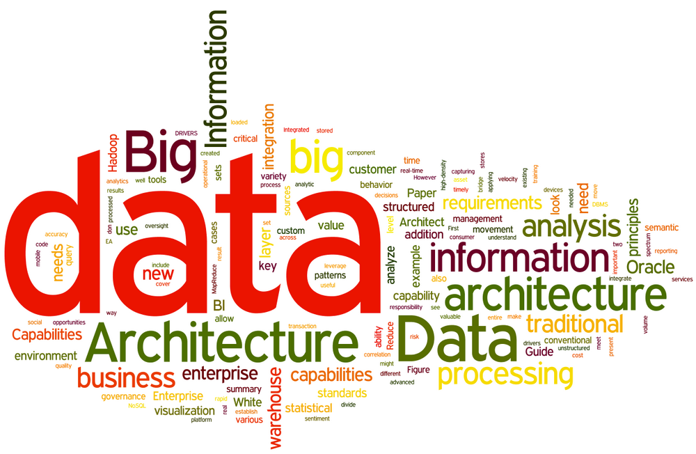 大数据架构如何做到流批一体？
