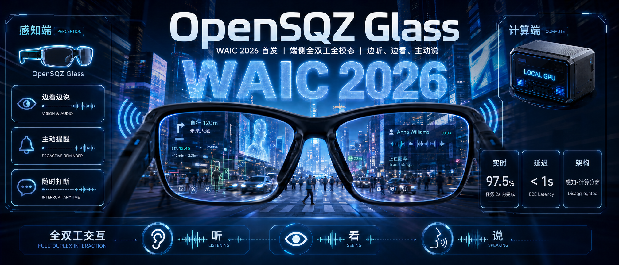 OpenSQZ Glass：让端侧全双工全模态模型进入第一视角的可穿戴世界