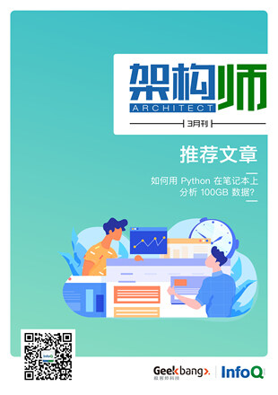 《架构师》（2020年3月）