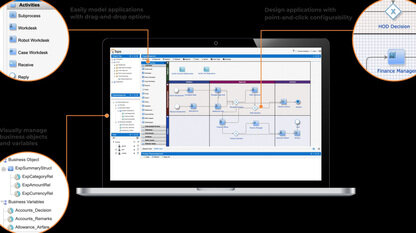 企业管理低代码/无代码平台的7个技巧
