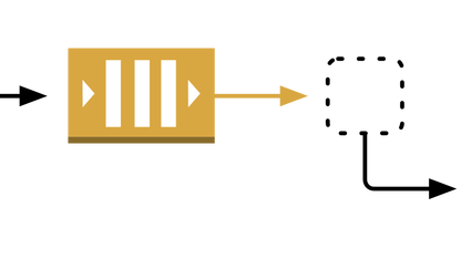 利用 Lambda 与 SQS 实现动态补充 CloudFront 海外源站资源